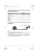 Preview for 2 page of Panasonic KX-TGA550C Installation Manual