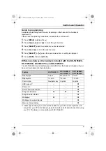 Preview for 9 page of Panasonic KX-TGA551C Operating Instructions Manual