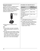 Предварительный просмотр 18 страницы Panasonic KX-TGA570 Installation Manual