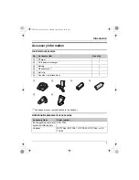 Предварительный просмотр 5 страницы Panasonic KX-TGA572C Operating Instructions Manual