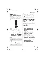 Предварительный просмотр 7 страницы Panasonic KX-TGA572C Operating Instructions Manual