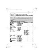 Предварительный просмотр 29 страницы Panasonic KX-TGA572C Operating Instructions Manual