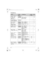 Предварительный просмотр 32 страницы Panasonic KX-TGA572C Operating Instructions Manual