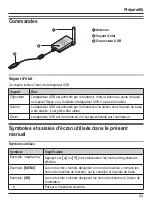 Предварительный просмотр 27 страницы Panasonic KX-TGA575C Operating Instructions Manual