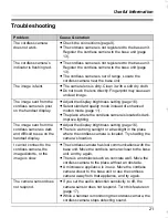 Предварительный просмотр 21 страницы Panasonic KX-TGA593AL Operating Instructions Manual