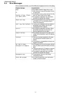 Preview for 12 page of Panasonic KX-TGA631CS Service Manual