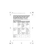 Preview for 6 page of Panasonic KX-TGA641C Installation & Maintenance