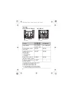 Preview for 8 page of Panasonic KX-TGA641C Installation & Maintenance