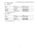 Preview for 67 page of Panasonic KX-TGA641FXS Service Manual