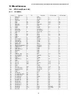 Preview for 69 page of Panasonic KX-TGA641FXS Service Manual