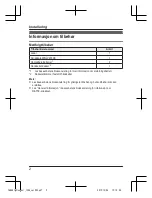 Preview for 42 page of Panasonic KX-TGA681EXA Installation Manual