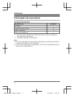 Preview for 58 page of Panasonic KX-TGA681EXA Installation Manual