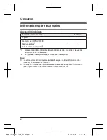 Preview for 82 page of Panasonic KX-TGA681EXA Installation Manual