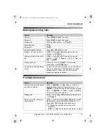 Preview for 13 page of Panasonic KX-TGA715E Operating Instructions Manual