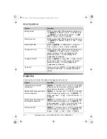 Preview for 14 page of Panasonic KX-TGA715E Operating Instructions Manual