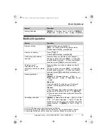 Preview for 15 page of Panasonic KX-TGA715E Operating Instructions Manual