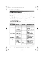 Preview for 16 page of Panasonic KX-TGA715E Operating Instructions Manual