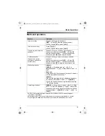 Preview for 15 page of Panasonic KX-TGA715EX Operating Instructions Manual