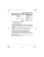 Preview for 43 page of Panasonic KX-TGA715EX Operating Instructions Manual