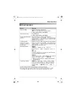 Preview for 15 page of Panasonic KX-TGA715FX Operating Instructions Manual