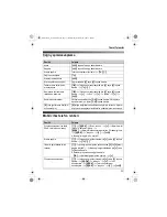 Preview for 37 page of Panasonic KX-TGA715FX Operating Instructions Manual