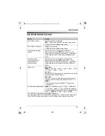 Preview for 39 page of Panasonic KX-TGA715FX Operating Instructions Manual