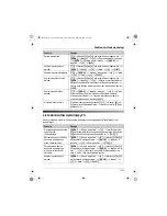 Preview for 63 page of Panasonic KX-TGA715FX Operating Instructions Manual