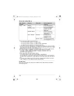 Preview for 66 page of Panasonic KX-TGA715FX Operating Instructions Manual