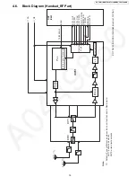 Preview for 19 page of Panasonic KX-TGA740 Service Manual