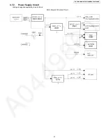 Preview for 21 page of Panasonic KX-TGA740 Service Manual