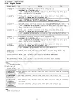 Preview for 26 page of Panasonic KX-TGA740 Service Manual