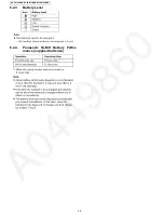 Preview for 30 page of Panasonic KX-TGA740 Service Manual