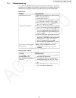 Preview for 35 page of Panasonic KX-TGA740 Service Manual