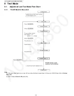 Preview for 38 page of Panasonic KX-TGA740 Service Manual