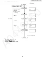 Preview for 41 page of Panasonic KX-TGA740 Service Manual