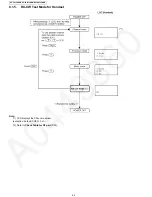 Preview for 42 page of Panasonic KX-TGA740 Service Manual