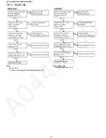 Preview for 48 page of Panasonic KX-TGA740 Service Manual