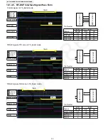 Preview for 54 page of Panasonic KX-TGA740 Service Manual