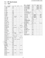 Preview for 67 page of Panasonic KX-TGA740 Service Manual