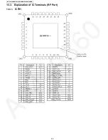 Preview for 68 page of Panasonic KX-TGA740 Service Manual