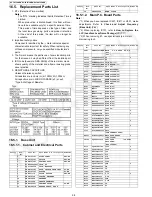 Preview for 98 page of Panasonic KX-TGA740 Service Manual