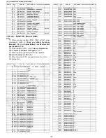 Preview for 100 page of Panasonic KX-TGA740 Service Manual