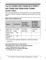 Preview for 7 page of Panasonic KX-TGA750B Installation Manual