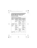 Preview for 27 page of Panasonic KX-TGA840C Installation Manual