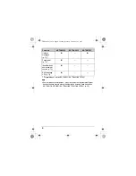 Preview for 28 page of Panasonic KX-TGA840C Installation Manual