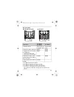 Предварительный просмотр 29 страницы Panasonic KX-TGA840C Installation Manual