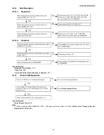 Предварительный просмотр 47 страницы Panasonic KX-TGA840FXN Service Manual