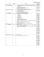 Предварительный просмотр 49 страницы Panasonic KX-TGA840FXN Service Manual