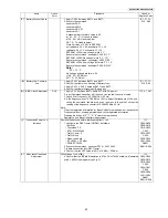 Предварительный просмотр 53 страницы Panasonic KX-TGA840FXN Service Manual