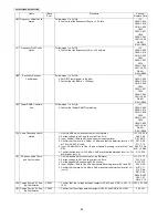 Предварительный просмотр 54 страницы Panasonic KX-TGA840FXN Service Manual